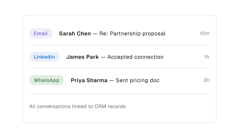Unified inbox with email, LinkedIn, and WhatsApp threads