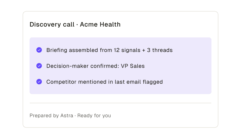 Meeting briefing pack with signals, decision-maker, and context