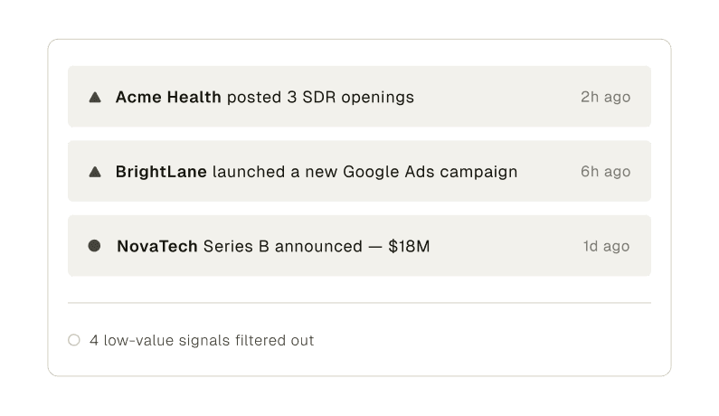 Signal feed showing hiring spikes, ad campaigns, and funding rounds