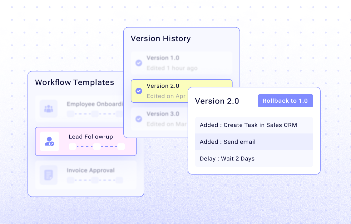 Advanced Features image