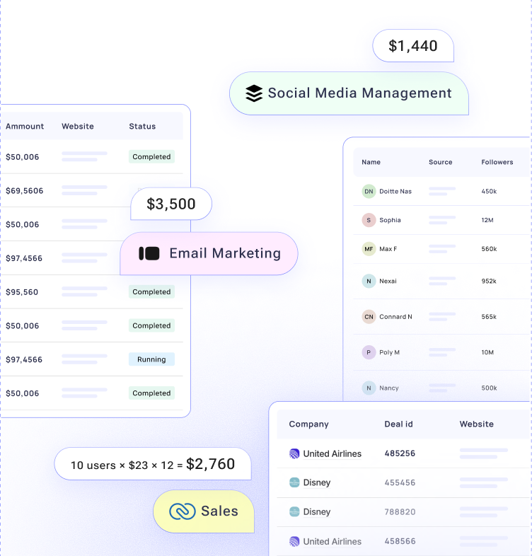 The Problem solution image