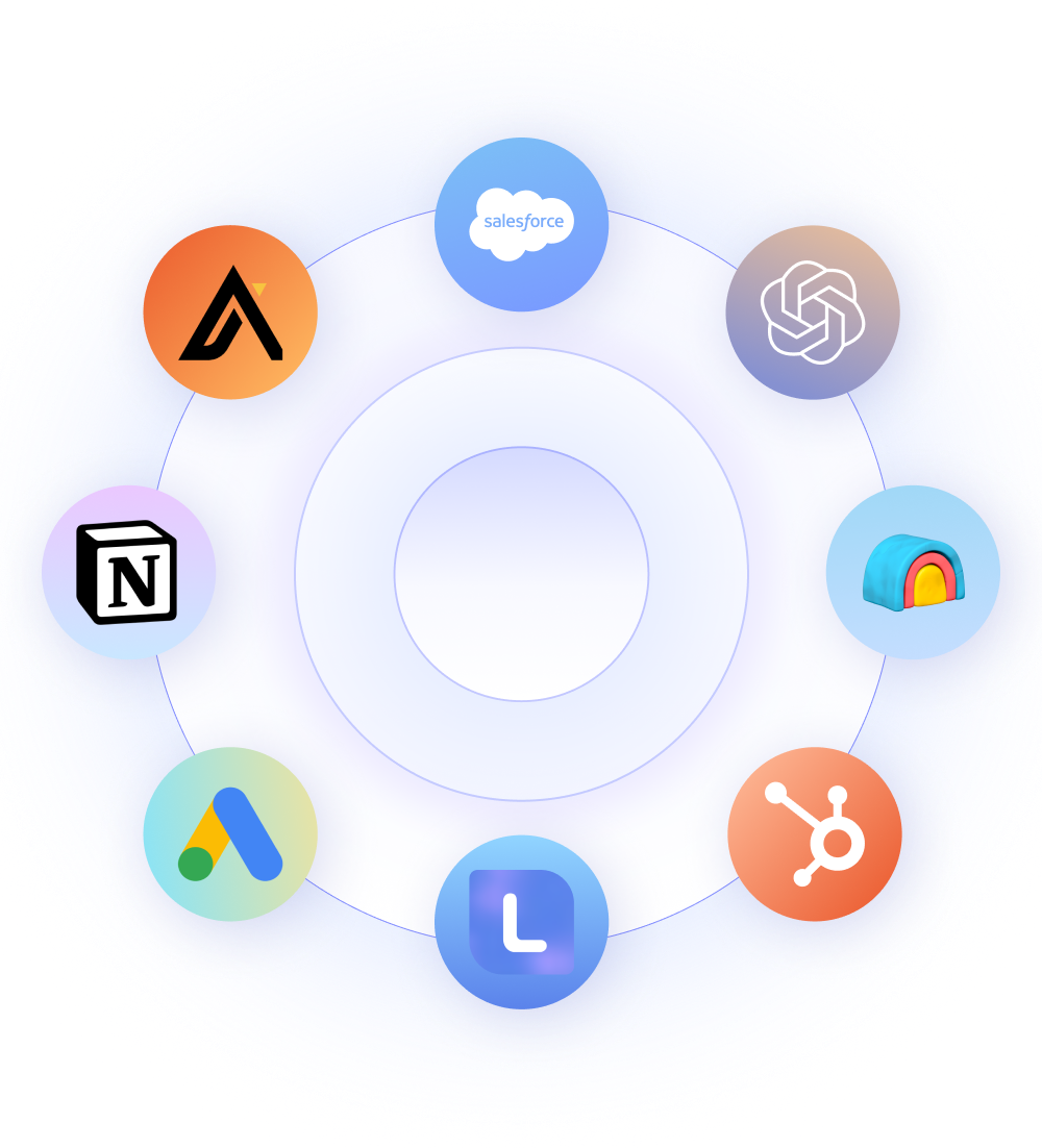 gtm image